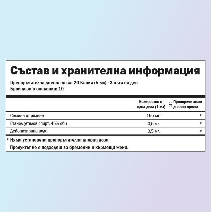 Резене хранителни стойности